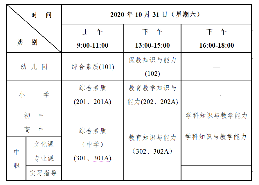 浙江省教育考試院關(guān)于舉行2020年下半年中小學(xué)教師資格考試筆試的公告