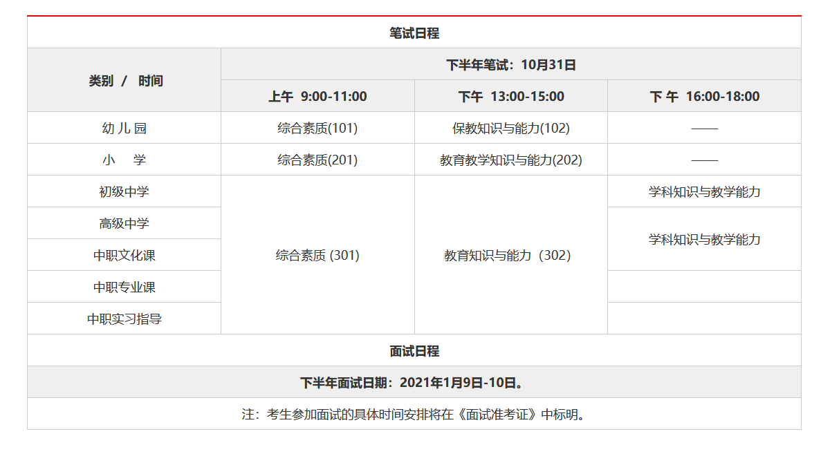 2020下半年教師資格證面試時(shí)間公告