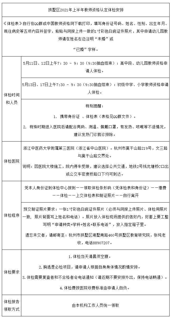 2021上半年杭州拱墅區(qū)教師資格認(rèn)定（第一批次）