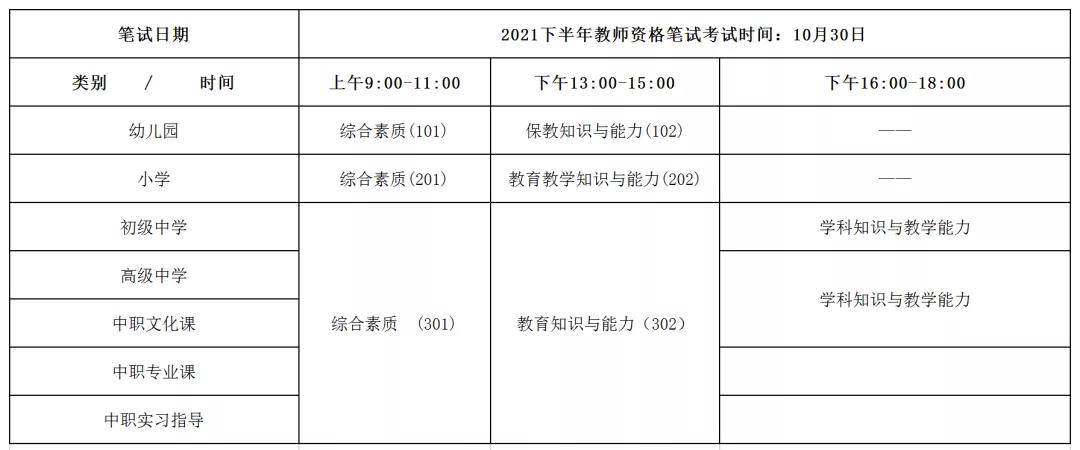 2021下半年教師資格筆試公告終于發(fā)布了!2