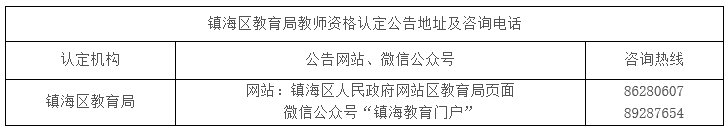 2021下半年浙江寧波鎮(zhèn)海區(qū)教師資格認(rèn)定公告！