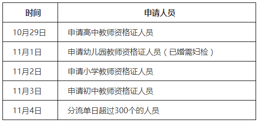 2021下半年浙江杭州市蕭山區(qū)教師資格認定公告！