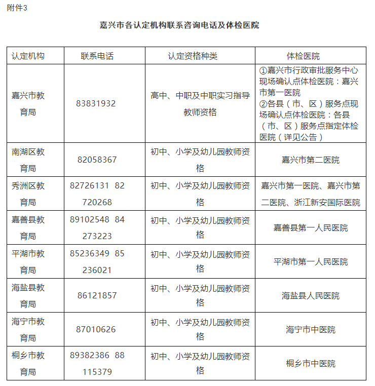 2021下半年浙江海寧市教師資格認(rèn)定公告！