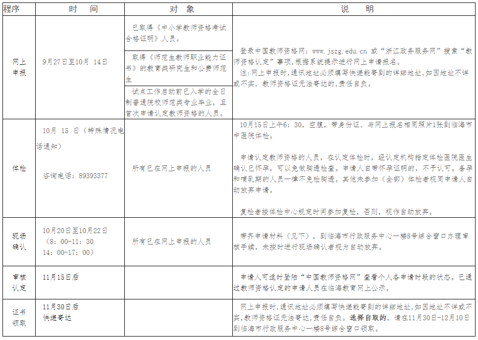 2021下半年浙江臨海市教師資格認(rèn)定公告！1