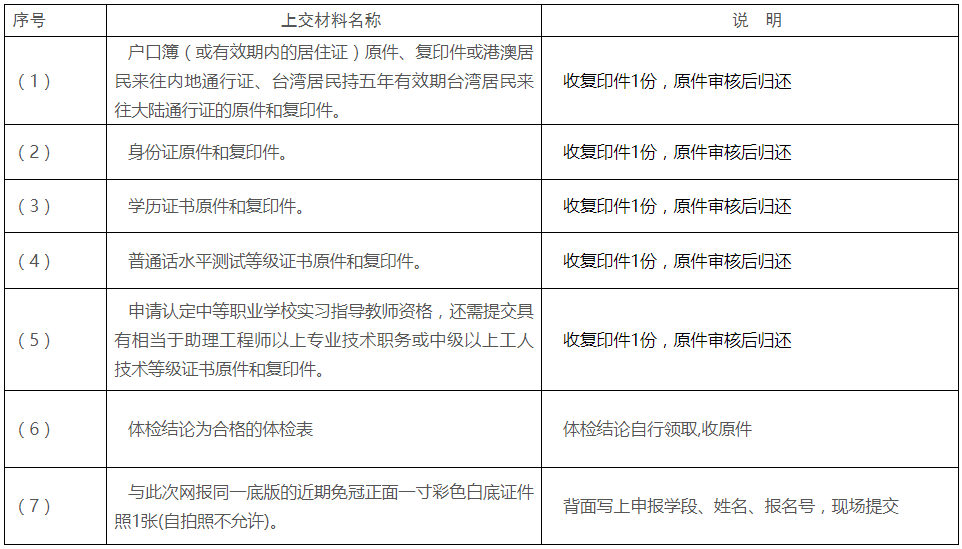 2021下半年浙江臨海市教師資格認(rèn)定公告！2