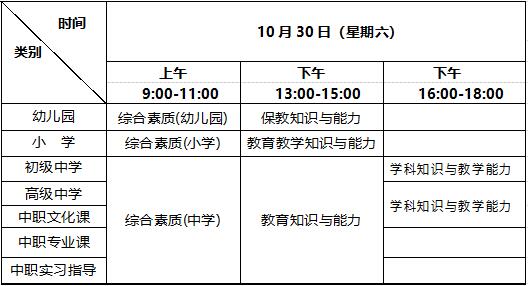 2021下半年浙江教師資格筆試考試時(shí)間！