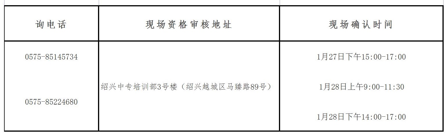 2022上半年紹興中小學(xué)教師資格筆試考試<span class=