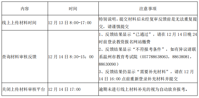 浙江中小學教師資格考試