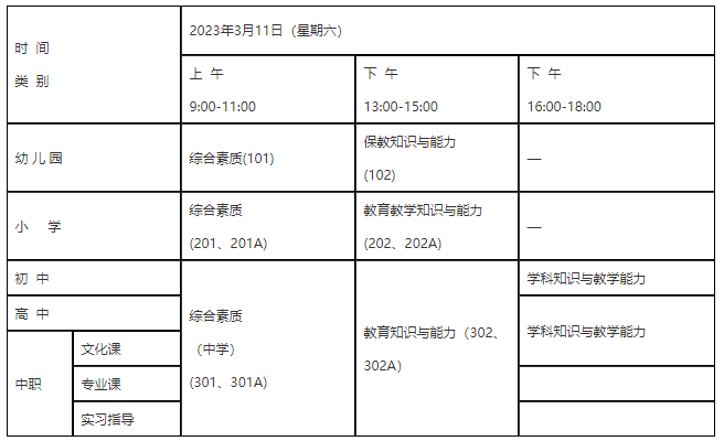 浙江中小學教師資格考試