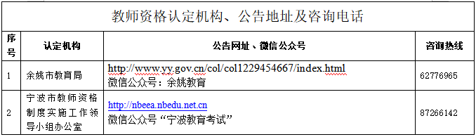 浙江教師資格認定