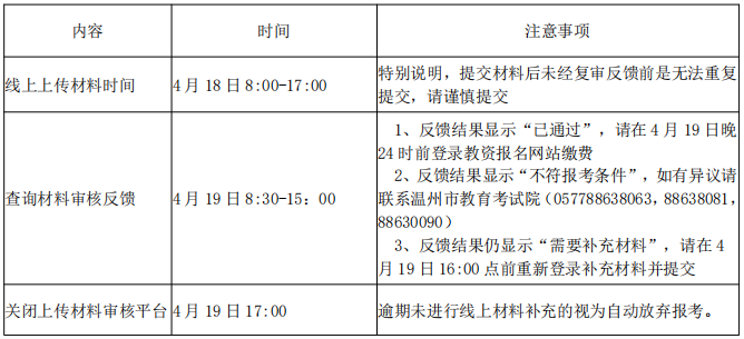 教師資格證面試報(bào)名