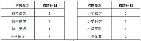 衢州教師招聘