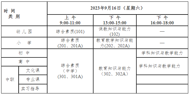 臺州市中小學(xué)教師資格考試