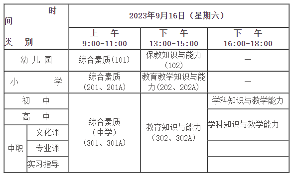 寧波市中小學(xué)教師資格考試