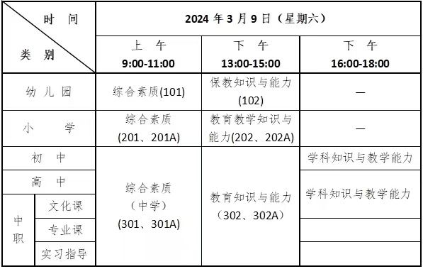 紹興教師資格證筆試公告