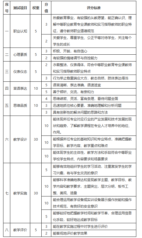 浙江教師資格證面試