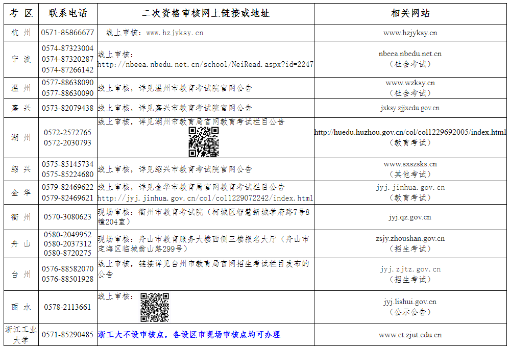 浙江教師資格面試