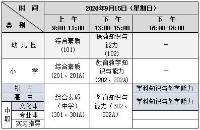 湖州教師資格